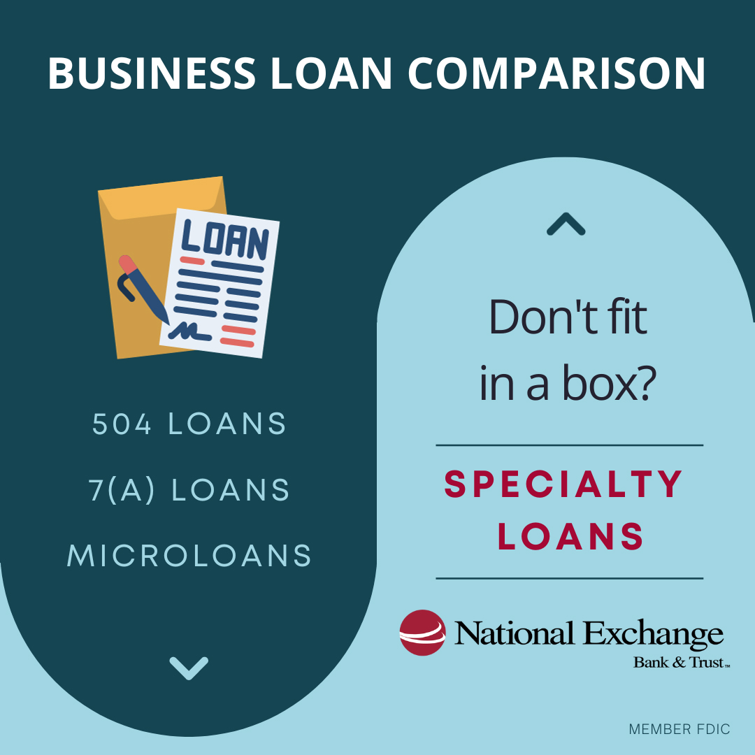 business loan comparison infographic