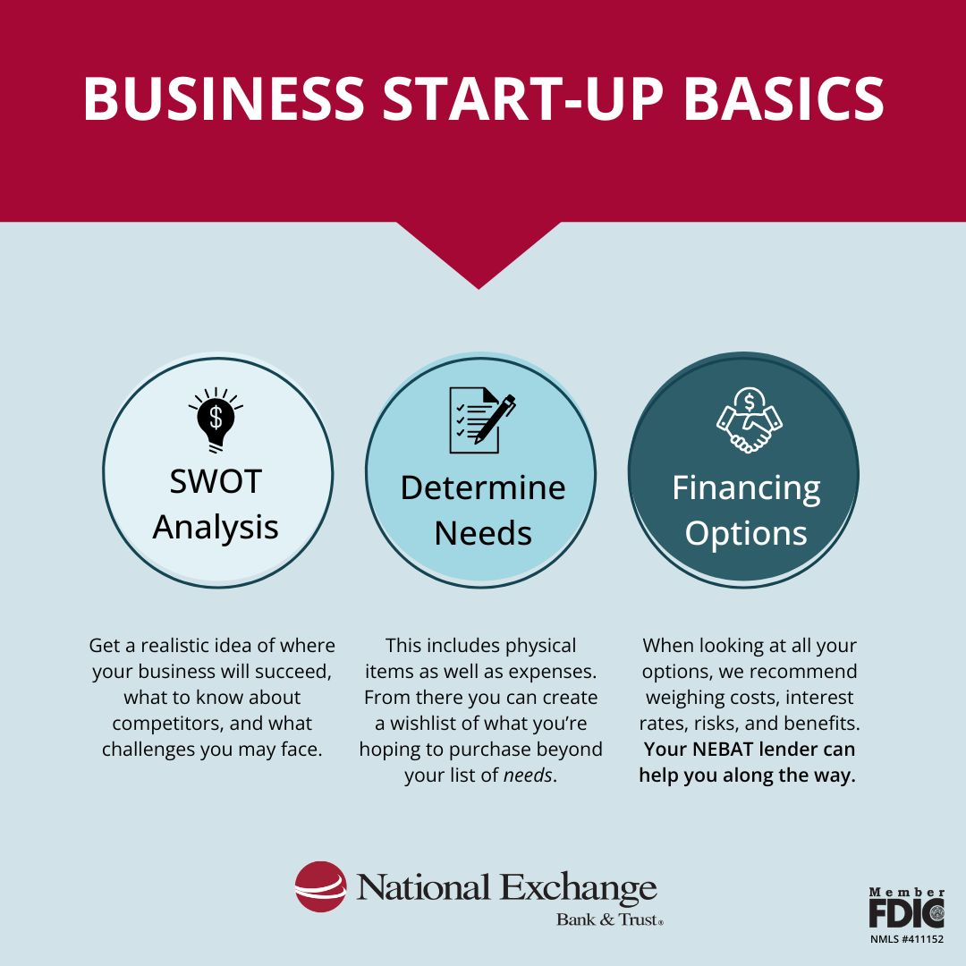 business start up infographic