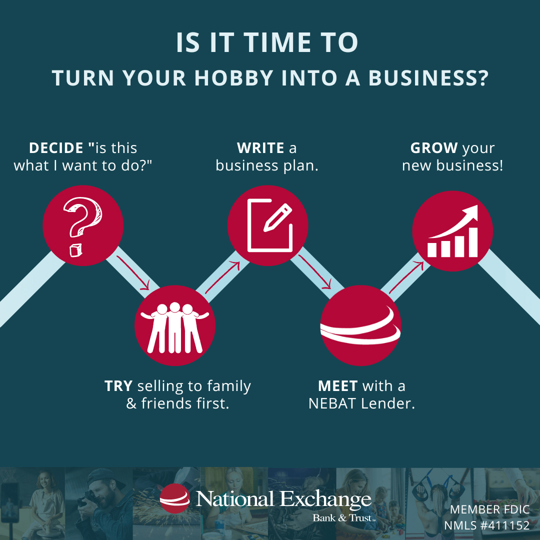 An infographic about turning your hobby into a business