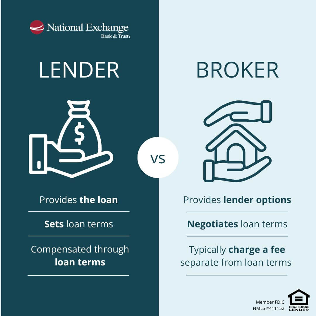 lender vs broker infographic