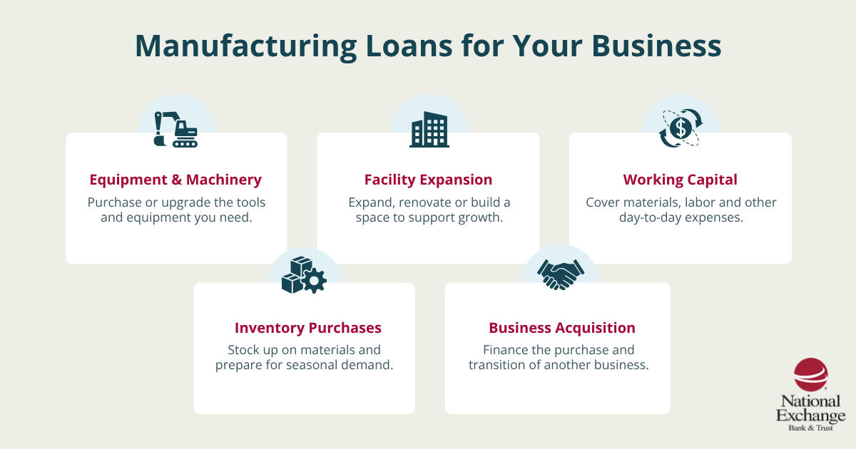 Manufacturing Loans for Your Business
