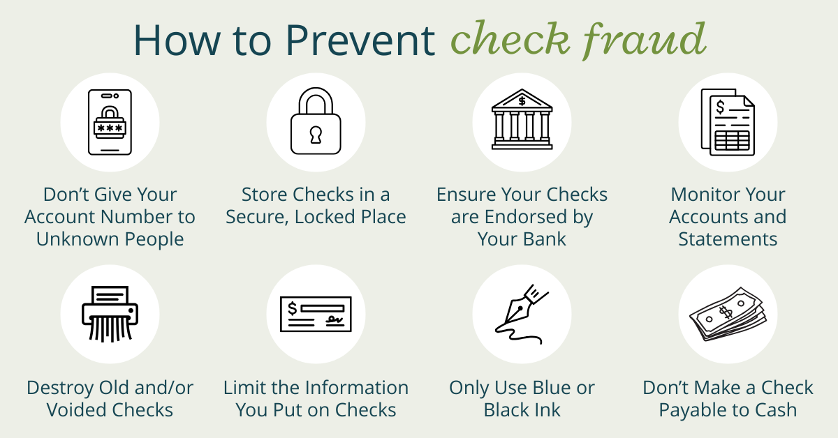How to Prevent Check Fraud Graphic