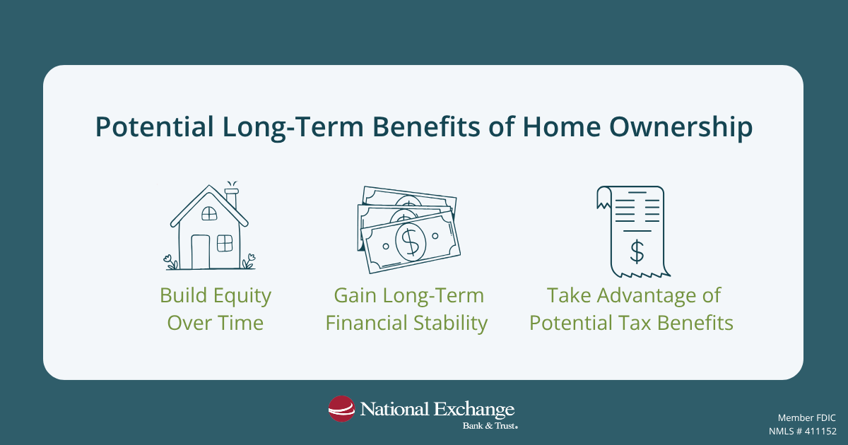 Potential Long-Term Benefits of Home Ownership