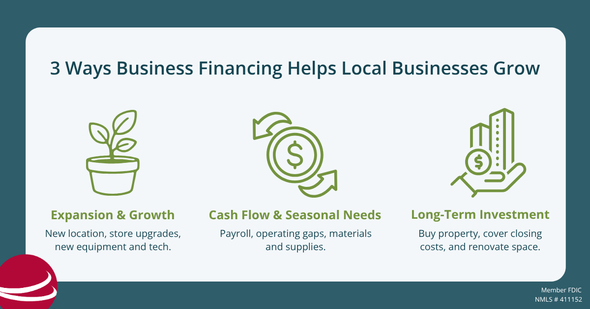 3 Ways Business Lending Fuels Growth for Local Businesses
