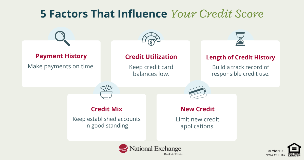 5 factors that influence your credit score