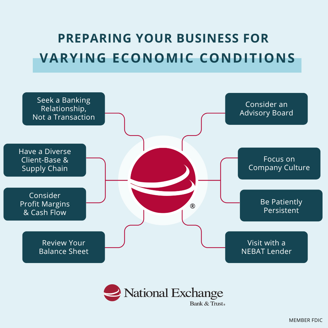 economic downturn infographic