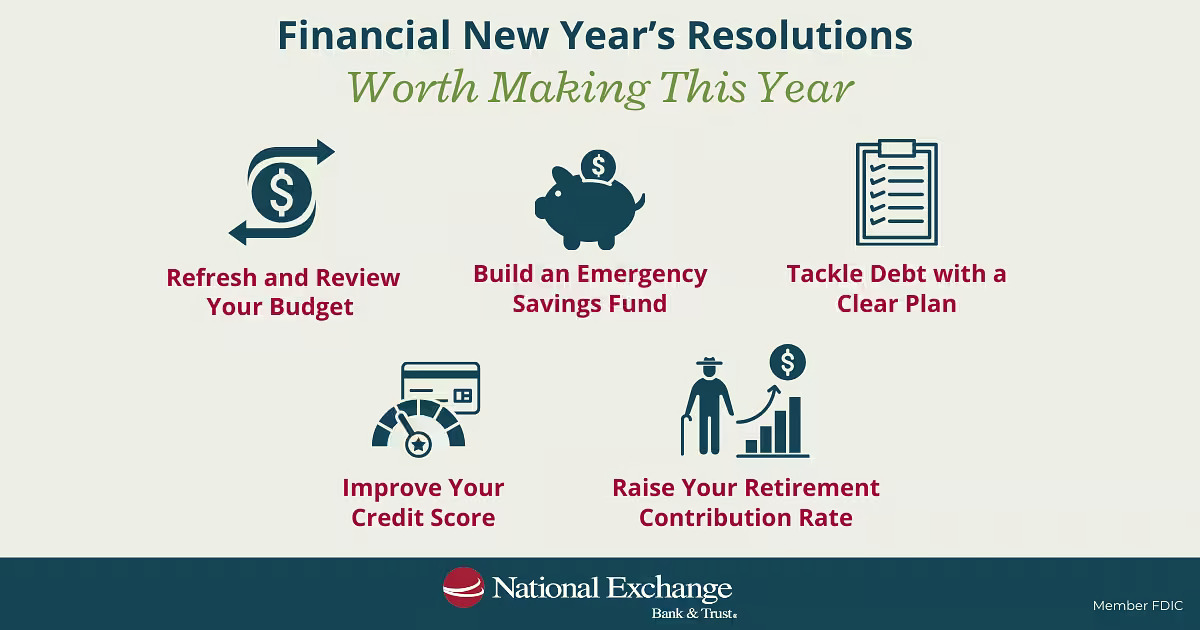 Financial New Year's Resolutions Worth Making This Year Infographic