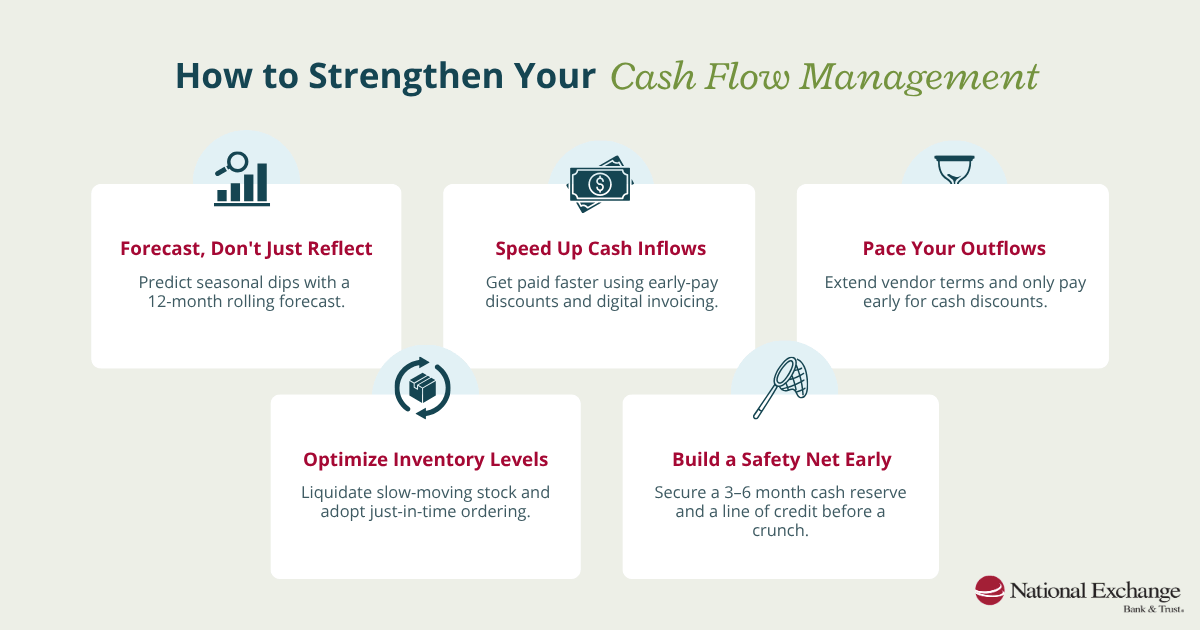 How to Strengthen Your Cash Flow Management