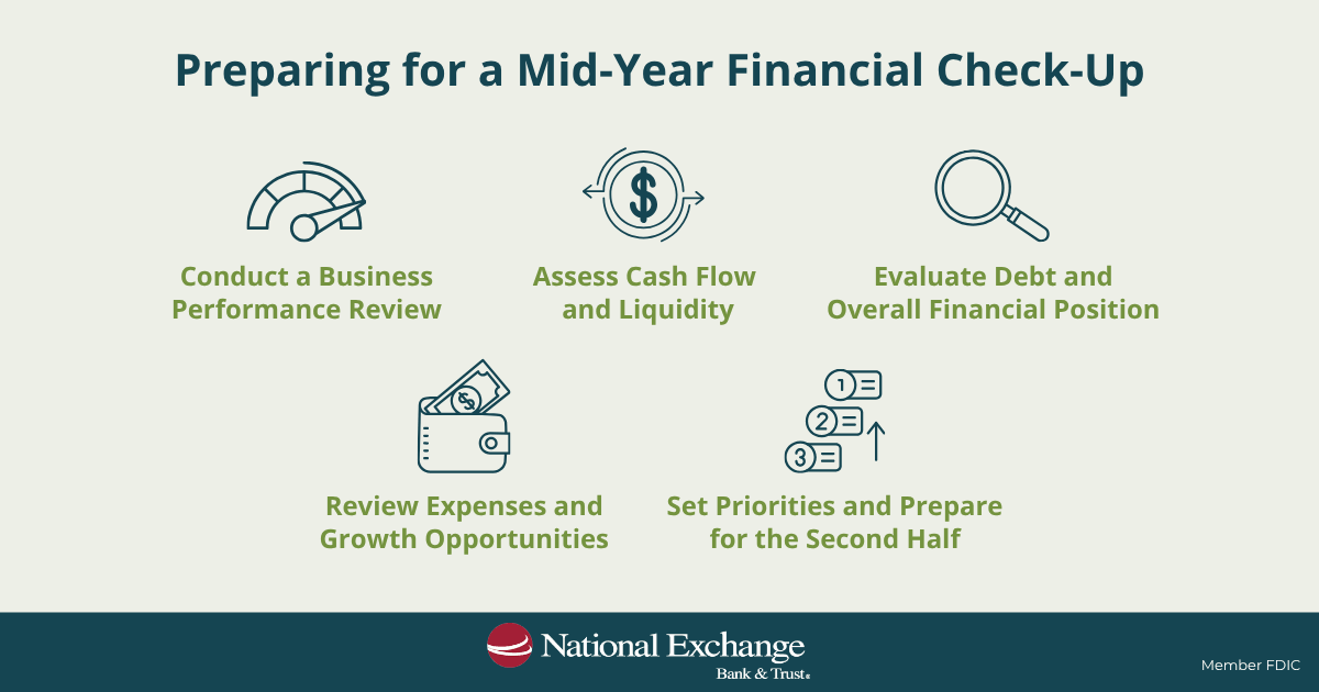 Preparing for Mid-Year Financial Check-Ups