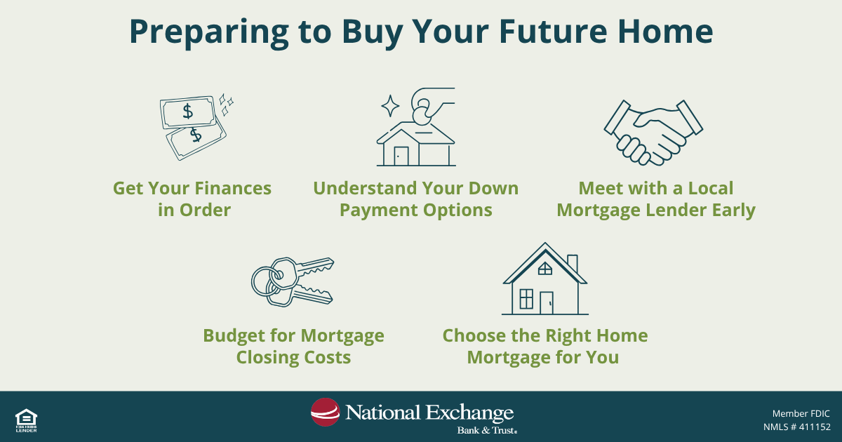 Preparing to Buy Your Future Home