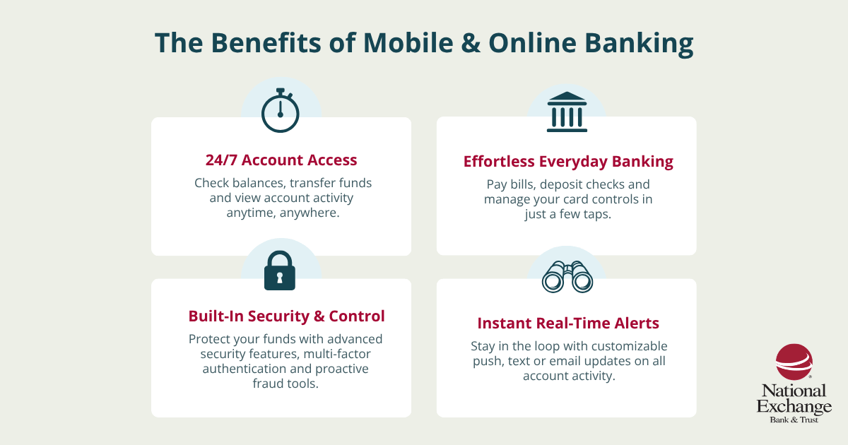 The Benefits of Mobile & Online Banking